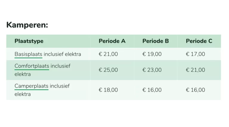 Tabellen op grote schermen
