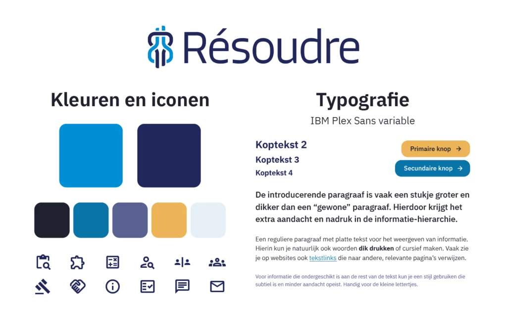 Alle elementen van de huisstijl van Résoudre in één overzicht